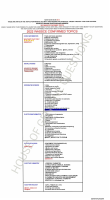 2022 WASSCE CONFIRMED TOPICS.pdf